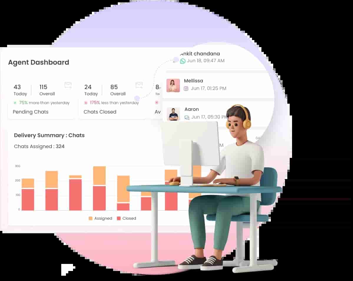 Measure, analyze and improve agent performance