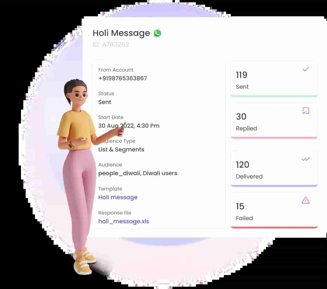 Optimize performance and enhance your marketing ROI