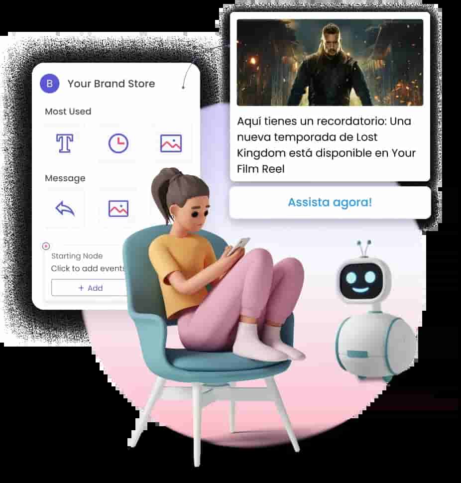 Estudio de Bots