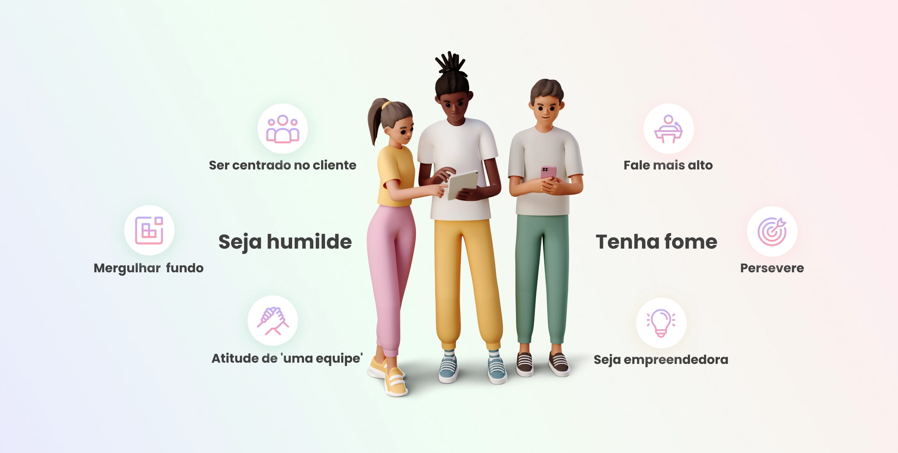 our values