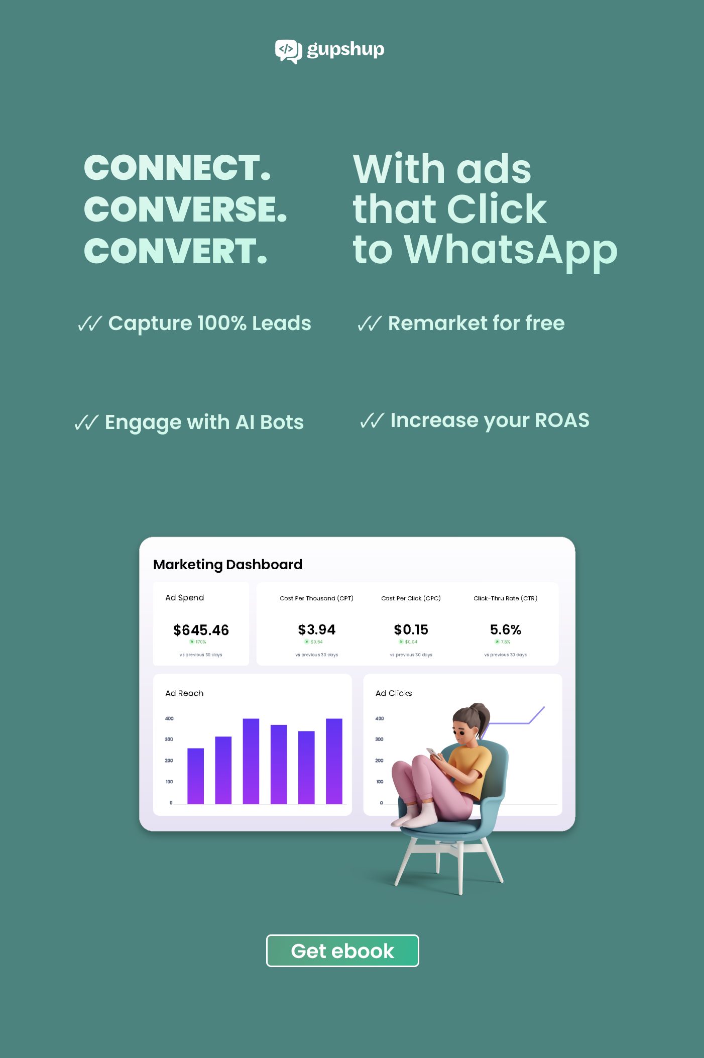 Connect, converse and convert with Ads that click to WhatsApp