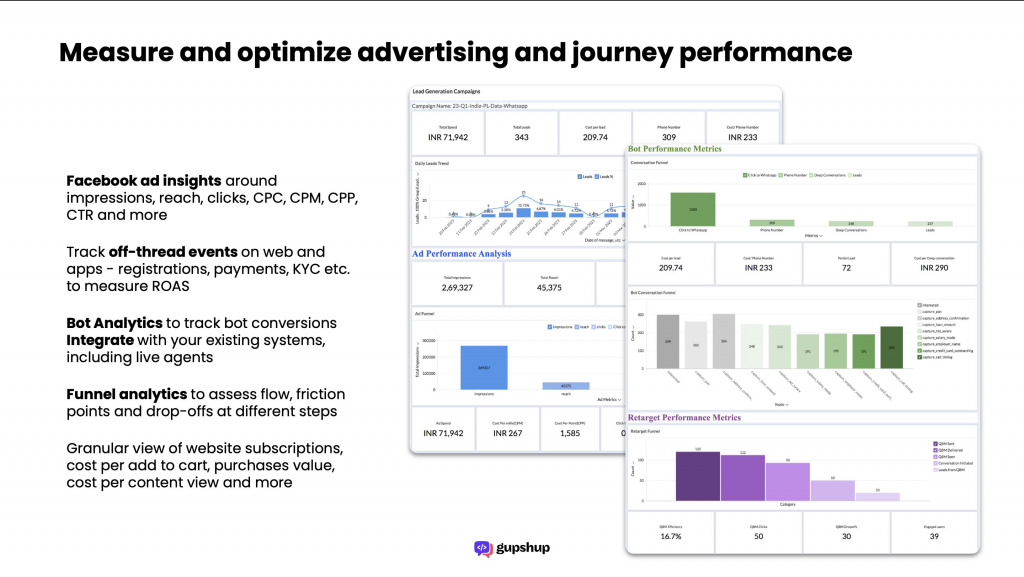 Gupshup Bot analytics to track, measure and optimize advertising and journey performance