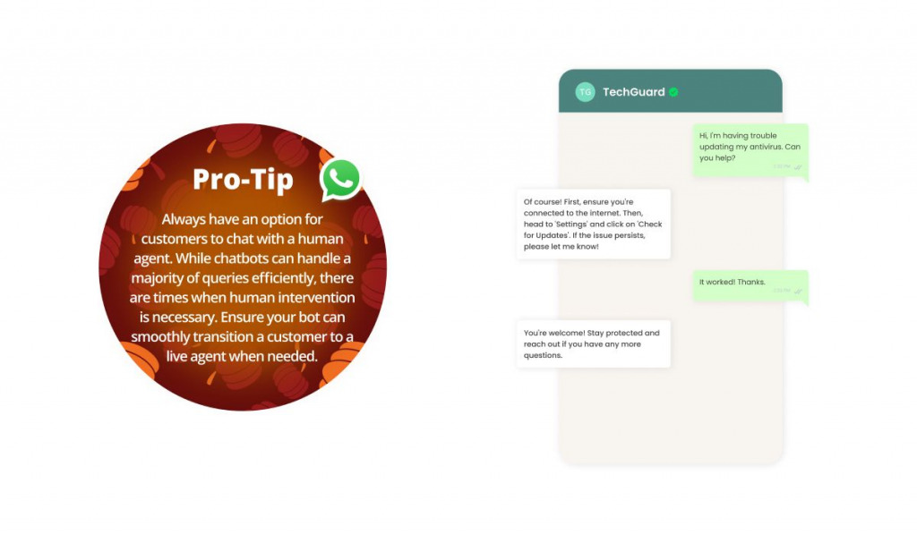 TechGuard's WhatsApp chatbot guiding users for antivirus support.