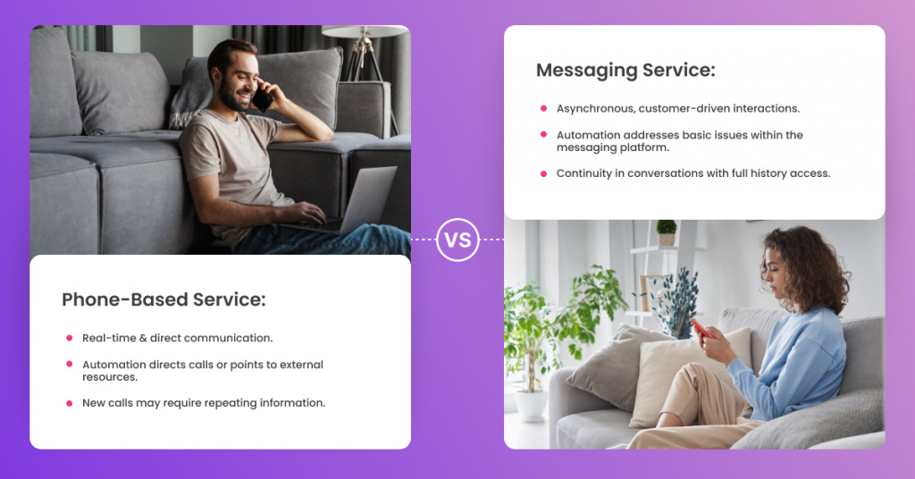 Messaging vs. Traditional Phone-based Service