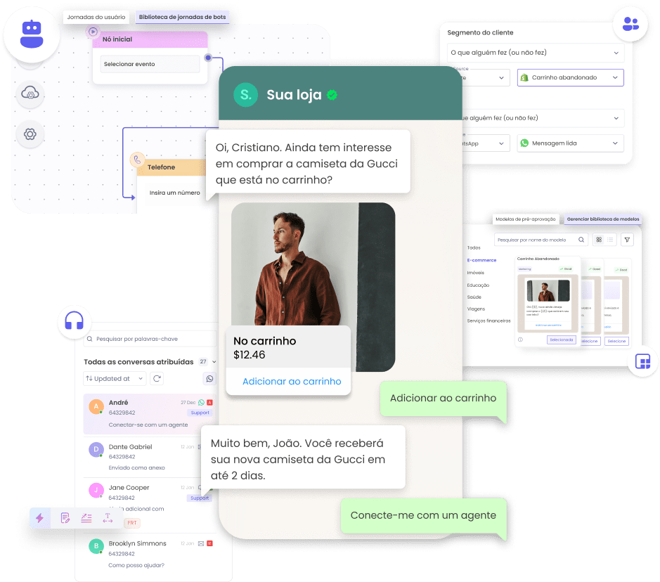 Gupshup Conversational AI Campaign Brazil Banner Image