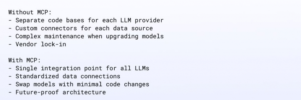 MCP in Action: E-commerce Integration Example